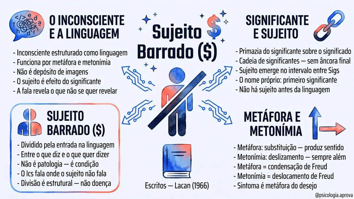 Mapa mental